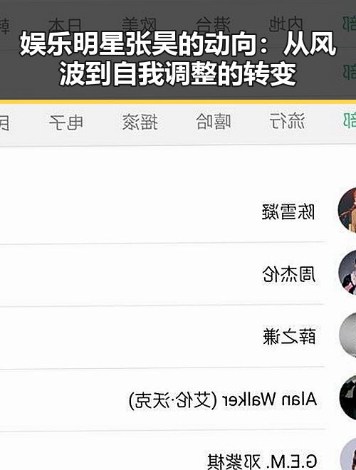 娱乐明星张昊的动向：从风波到自我调整的转变
